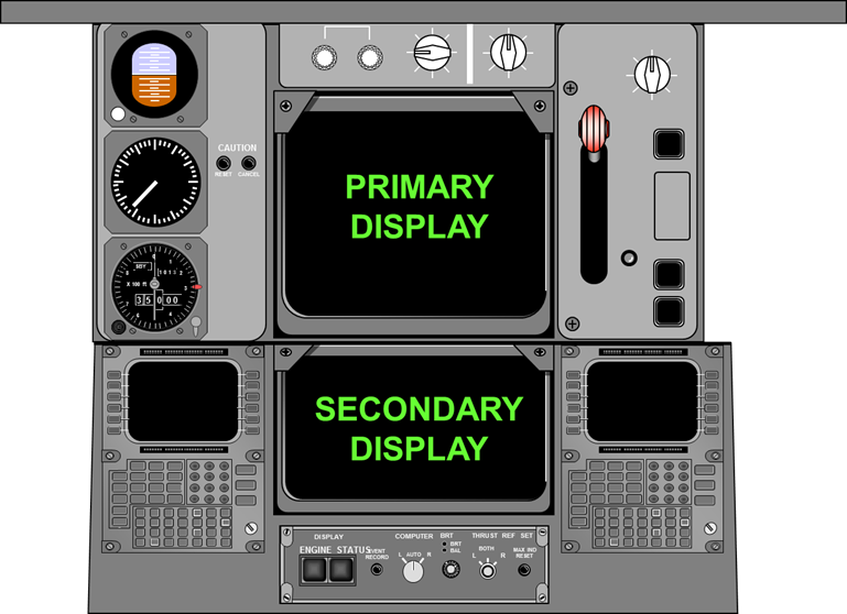 Part 66 Module Demo Engine Indicating And Crew Alerting System Eicas